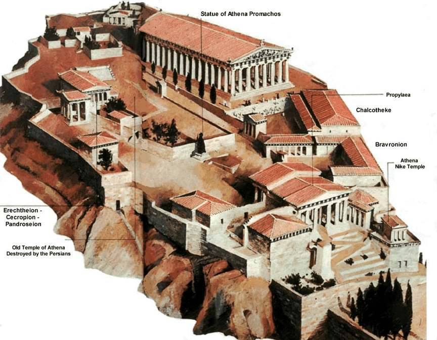 What materials were used to build the Parthenon?