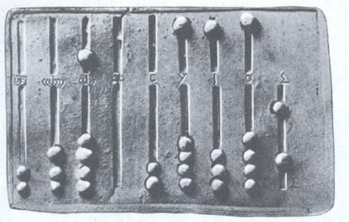 the abacus